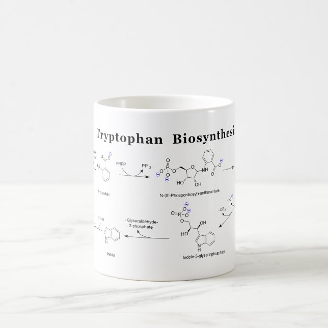 Tryptophan Biosynthesis Chart Coffee Mug (Center)