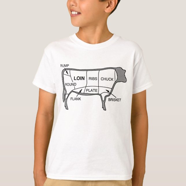 TShirt::Beef T-Shirt (Front)