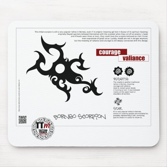 TT Meanings - BORNEO SCORPION Mouse Pad (Front)