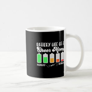 Ttery Life Of Cheer Mom Of A Cheerleader Mama Chee Coffee Mug