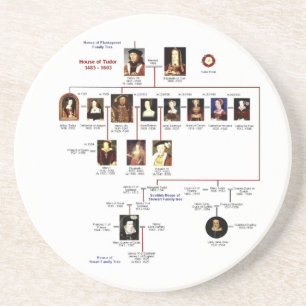 Tudors Coaster