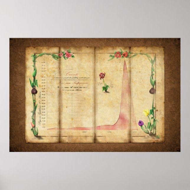 Tulipomania Poster (Front)