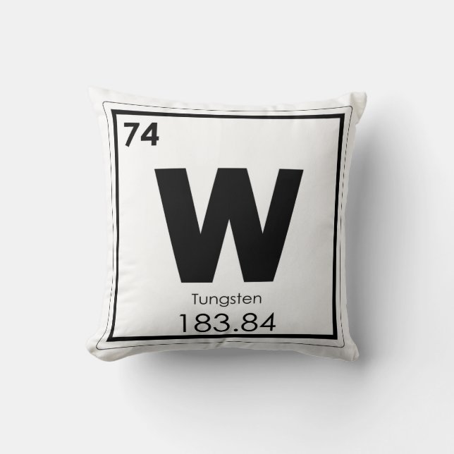Tungsten chemical element symbol chemistry formula cushion (Front)