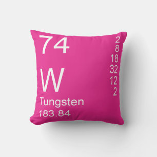 Tungsten Cushion