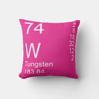 Tungsten Cushion