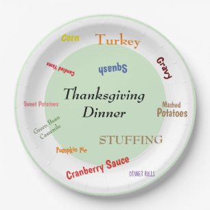 Turkey Dinner  Paper Plate