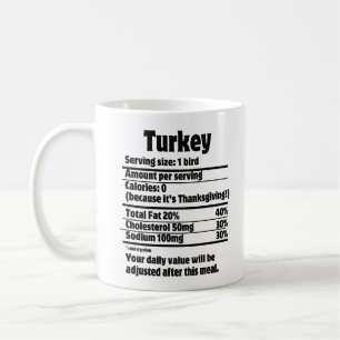 Turkey Nutrition Fact.w Coffee Mug