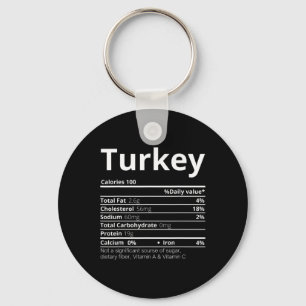 Turkey Nutrition Facts Family Fun Thanksgiving Chr Key Ring