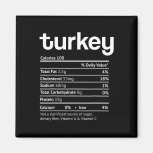 Turkey nutrition facts fun thanksgiving christmas magnet