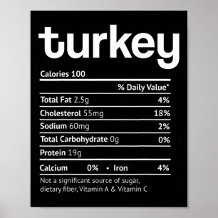 Turkey Nutrition Facts Fun Thanksgiving Christmas Poster