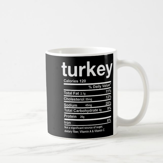 Turkey Nutrition Facts Funny Thanksgiving Food Chr Coffee Mug (Right)