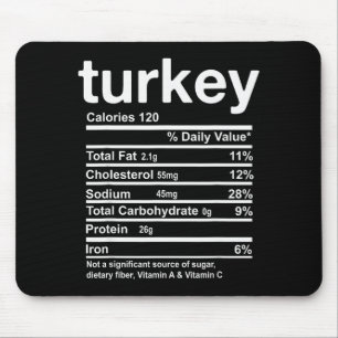 Turkey Nutrition Facts Funny Thanksgiving Food Chr Mouse Pad