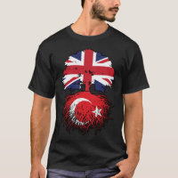 Turkey Turkish British UK United Kingdom Britain