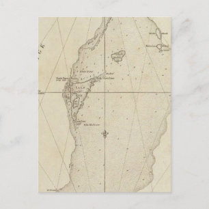 Turks Islands Postcard