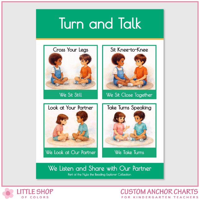 Turn and Talk Anchor Chart Classroom Poster (Creator Uploaded)