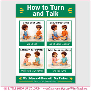 Turn and Talk Classroom Anchor Chart