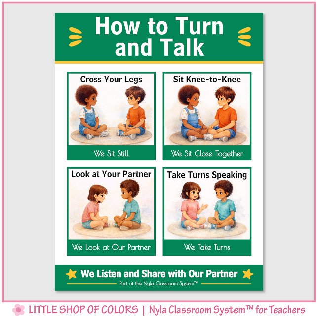 Turn and Talk Classroom Anchor Chart (Creator Uploaded)
