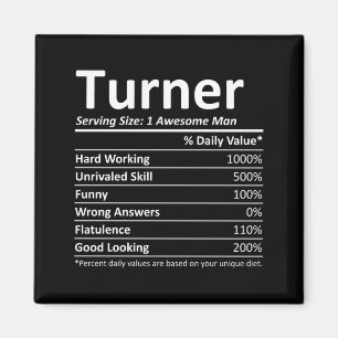 Turner Rition Funny Birthday Personalised Name Magnet