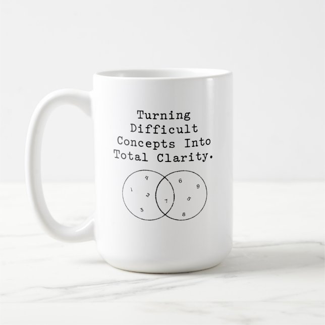 Turning Difficult Concepts Into Total Clarity Coffee Mug (Left)