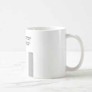 Turning Obstacles into Solutions Coffee Mug