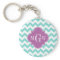 Turq / Aqua Wht Chevron Orchid 3 Initial Monogram