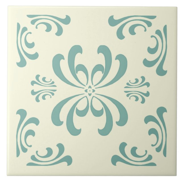 Turquoise Nouveau Flourish Ceramic Tile (Front)