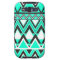 Turquoise Tribal Pattern