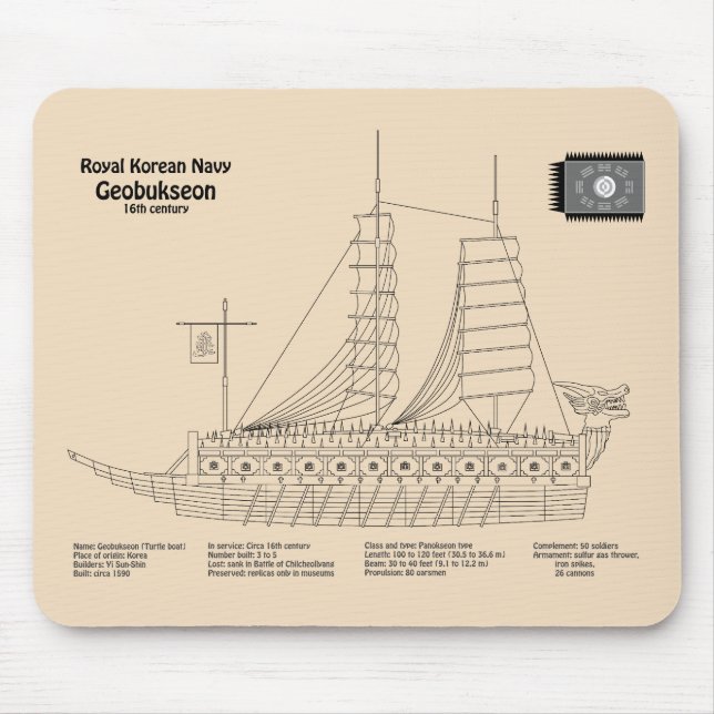Turtle Ship Geobukseon - Ship Blueprint SD Mouse Pad (Front)