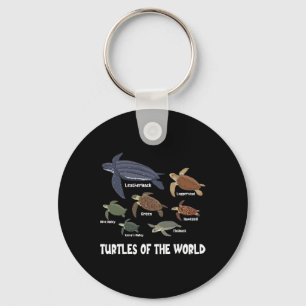 Turtles Of The World Celebrate Diversity Tortoise Key Ring