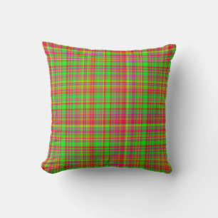 Tutti Frutti PLAID 07-Square Throw Pillow