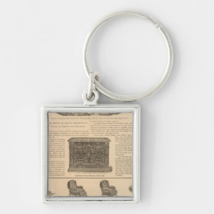 Tuttle and Bailey Manufacturing Company Key Ring