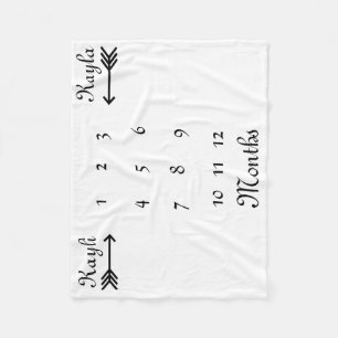 Twin Personalised Milestone Month Blanket