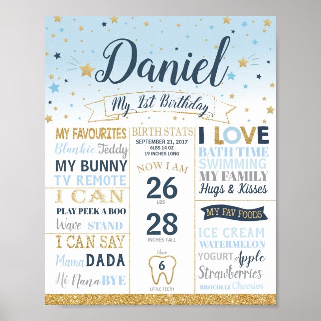 Twinkle Little Star 1st Birthday Milestones Stats Poster (Front)
