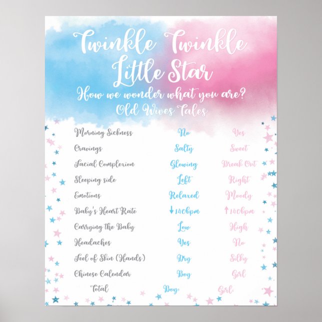 Twinkle Little Star Gender Reveal Poster (Front)