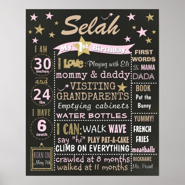 Twinkle Twinkle Little star Birthday chalkboard Poster (Front)