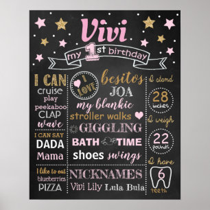 Twinkle Twinkle Little Star Birthday chalkboard Poster