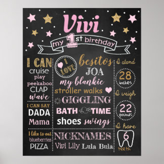 Twinkle Twinkle Little Star Birthday chalkboard Poster