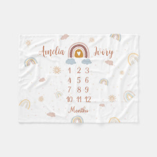 Twins Milestone Blanket Rainbow Moon Dots, Baby Ca