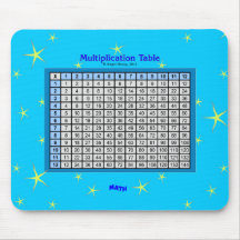 Twisted Stars Mousepad