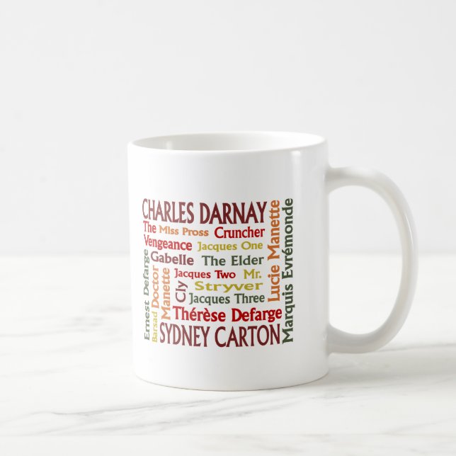 Two Cities Characters Coffee Mug (Right)