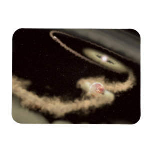 Two Gas Giant Exoplanets Orbiting A Young Star Magnet