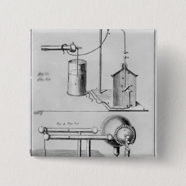 Two instruments to study electricity 15 cm square badge (Front)
