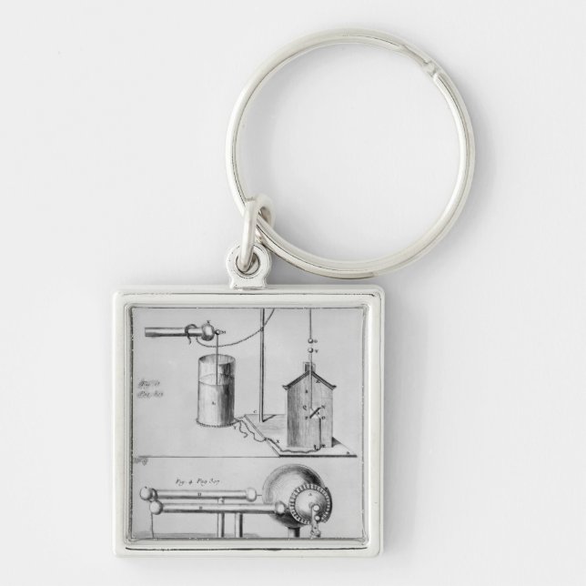 Two instruments to study electricity key ring (Front)