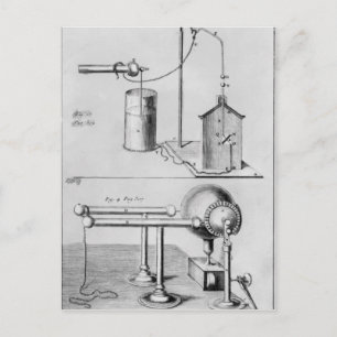 Two instruments to study electricity postcard