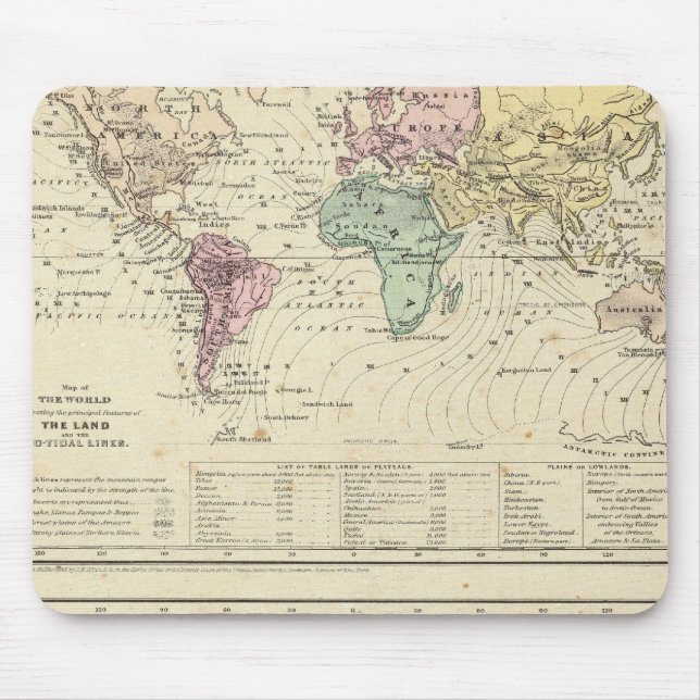 Two Maps of The World Mouse Pad (Front)