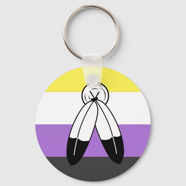 Two-Spirit Nonbinary Pride Flag Key Ring (Front)