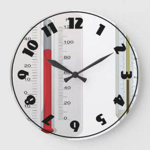 Two Thermometers Clock