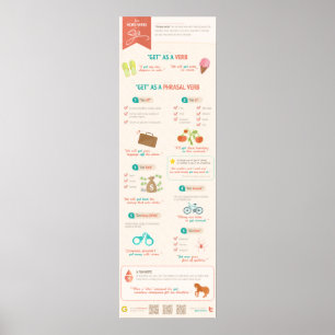 Two word verbs with ‘get’ poster