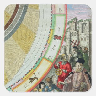 Tycho Brahe , detail from a map showing his Square Sticker