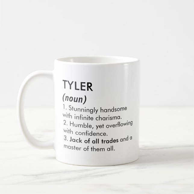 Tyler name, Editable name, Custom name Coffee Mug (Left)